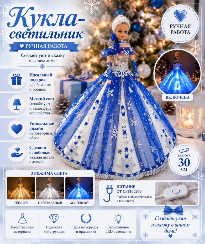 Синяя принцесса — Мастерская Ирины