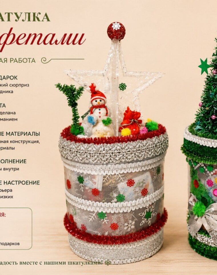Шкатулки с конфетами «Снеговик и ёлочка»